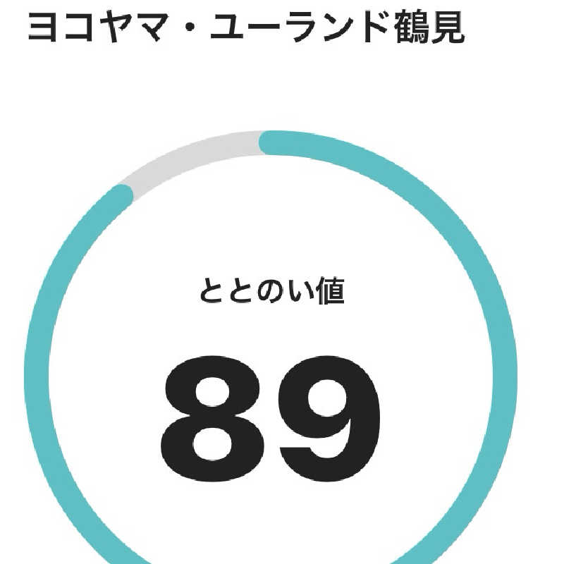 ゆるサウ副部長さんのヨコヤマ・ユーランド鶴見のサ活写真