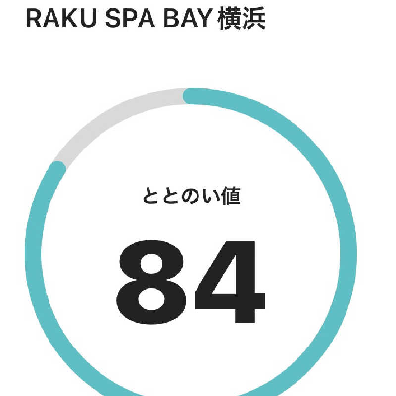 ゆるサウ副部長さんのRAKU SPA BAY 横浜(旧INSPA横浜) ラクスパベイ横浜のサ活写真