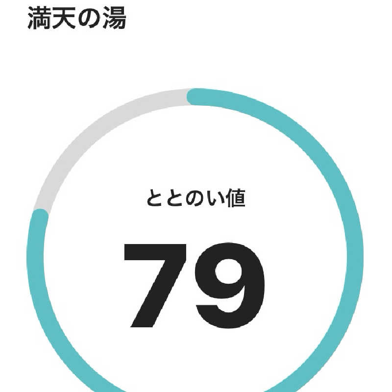 ゆるサウ副部長さんの天然温泉 満天の湯のサ活写真