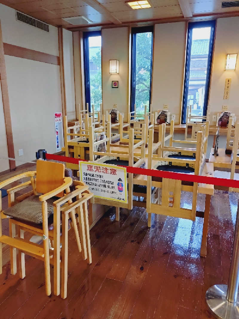 ぬるまゆさんの春日部温泉 湯楽の里のサ活写真