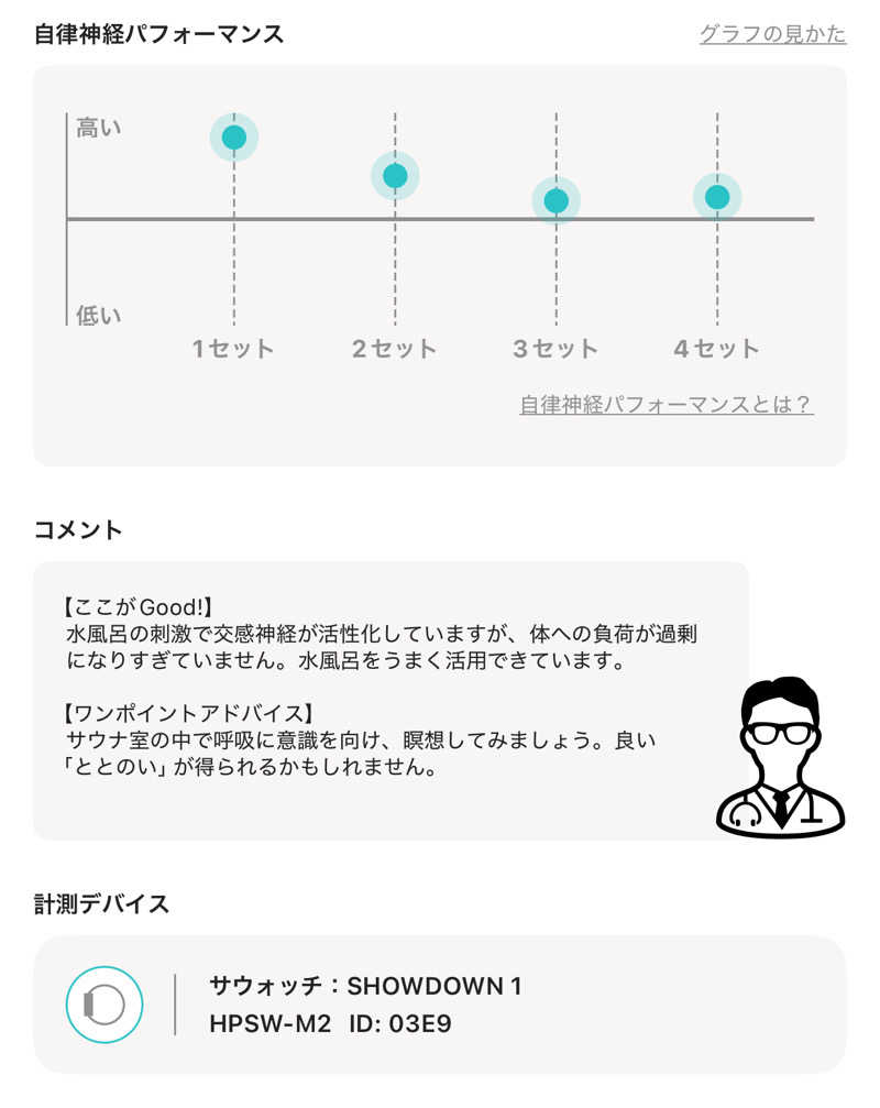 Osakeman_saunaさんの天然温泉 満天の湯のサ活写真