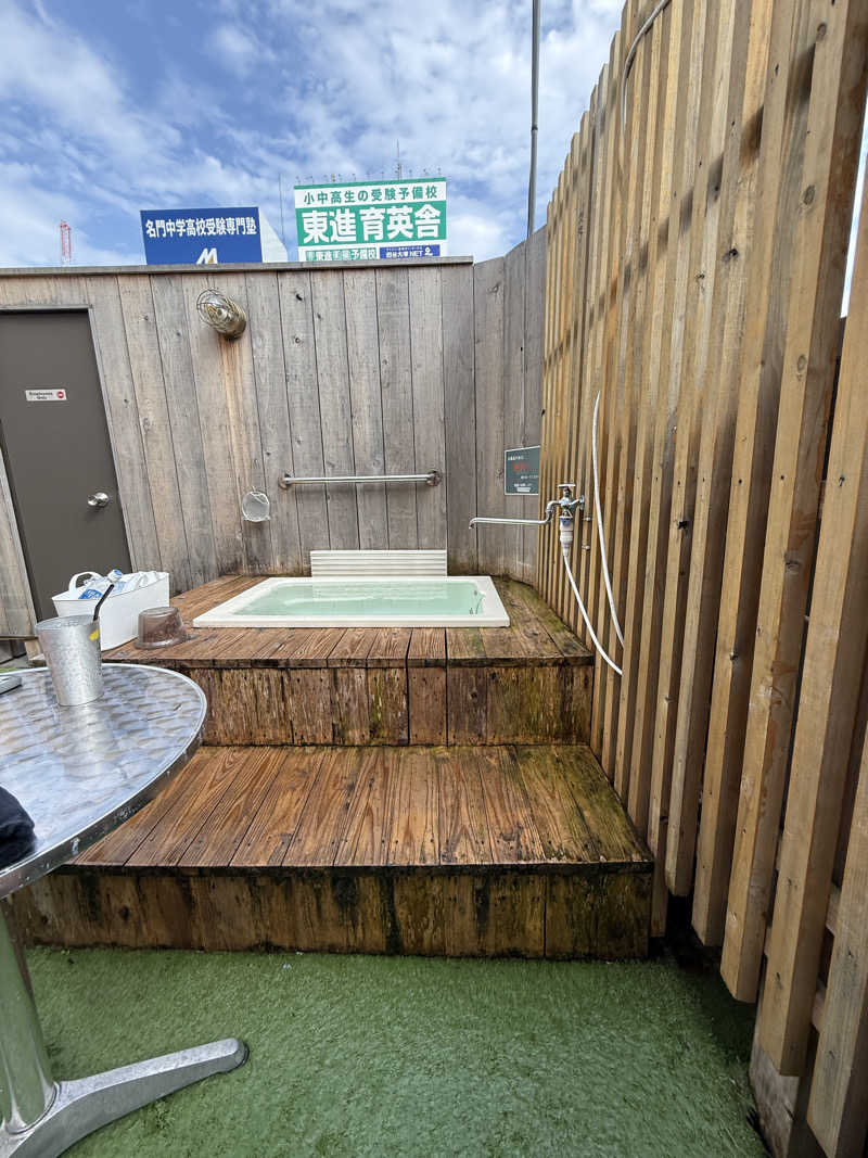 わんさんのOFF SAUNAのサ活写真