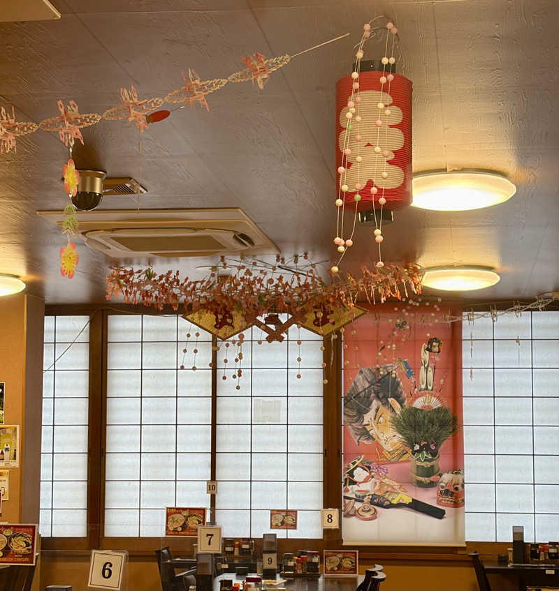 サぱんちゅ🩷さんのスパ・アルプスのサ活写真