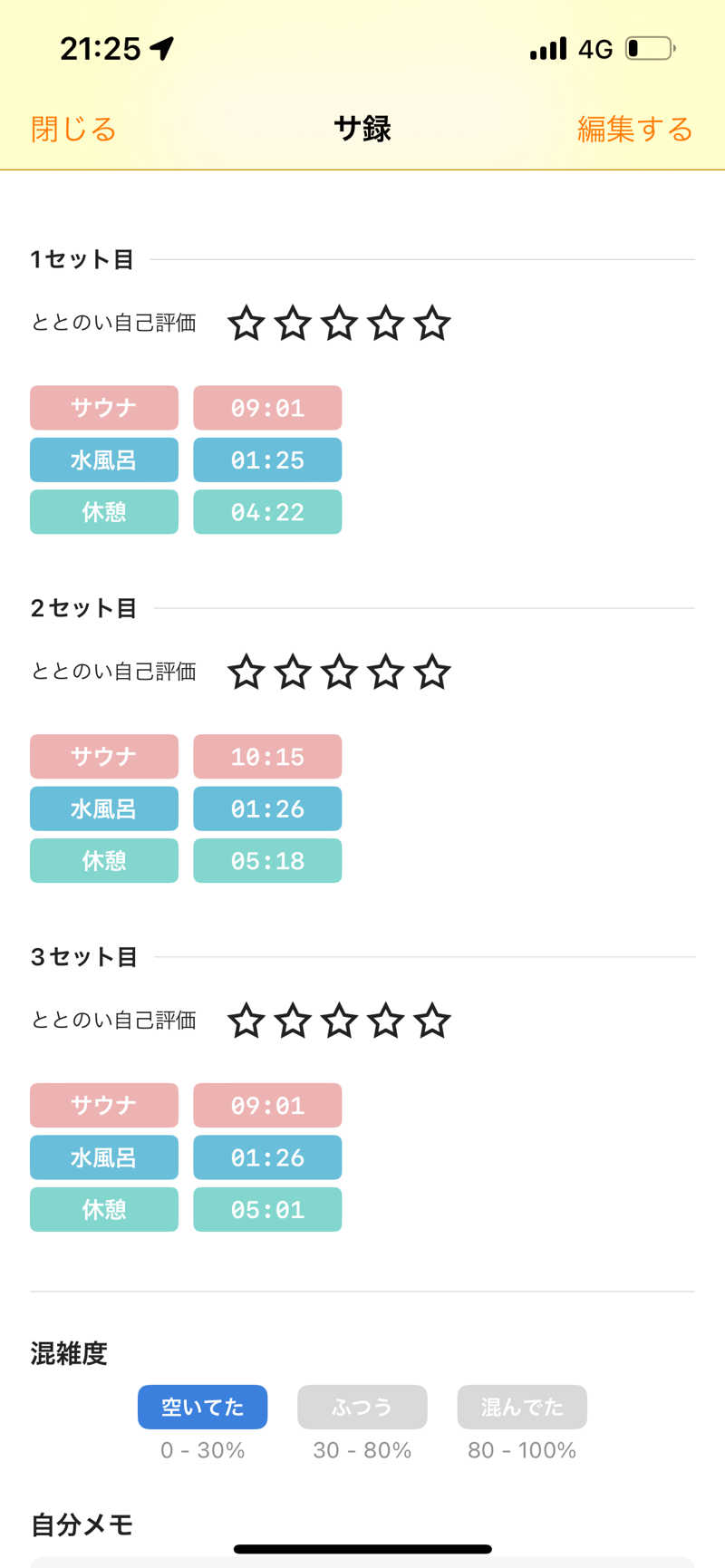 TAKUさんのスーパー銭湯コール 宇都宮の湯のサ活写真