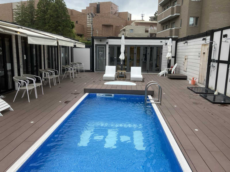 カモちゃんa.k.a感謝するサウナーさんのなぞHUB?のサ活写真