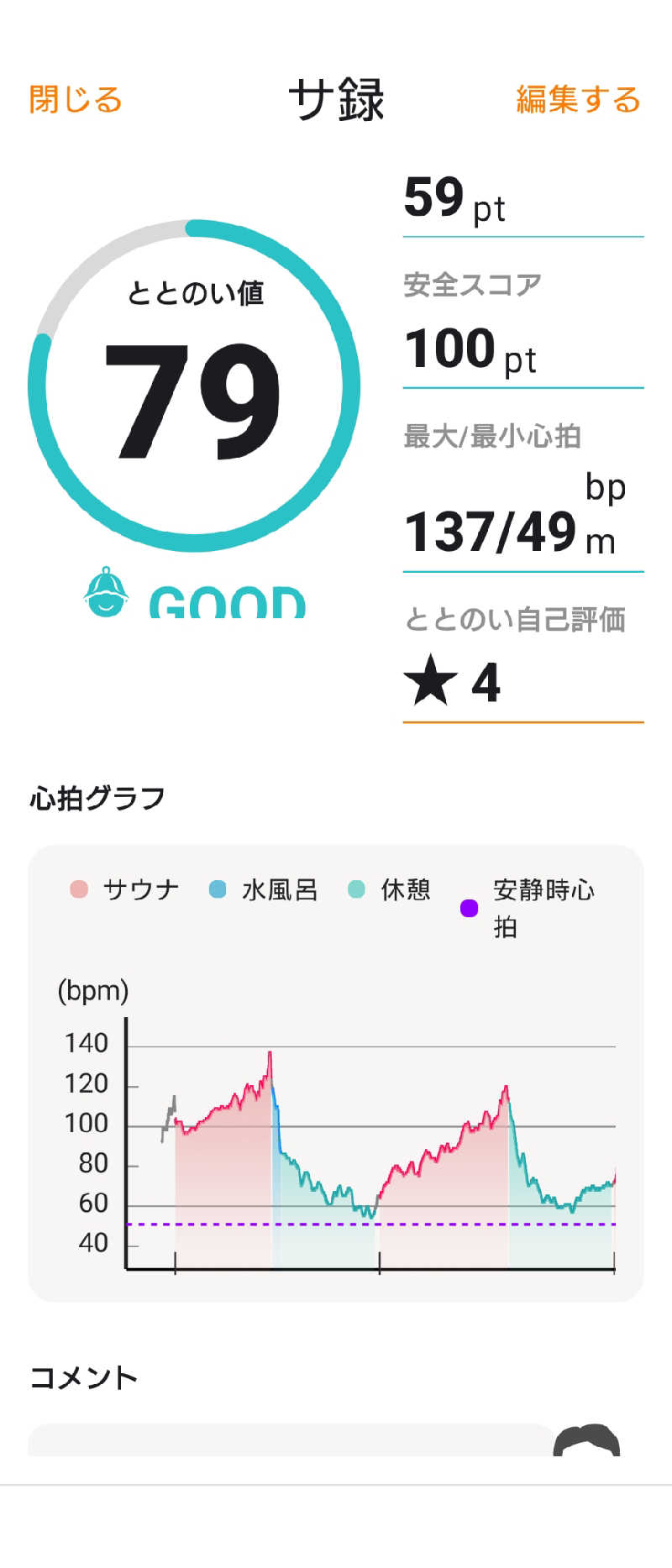 KAMIさんの苗穂駅前温泉 蔵ノ湯のサ活写真