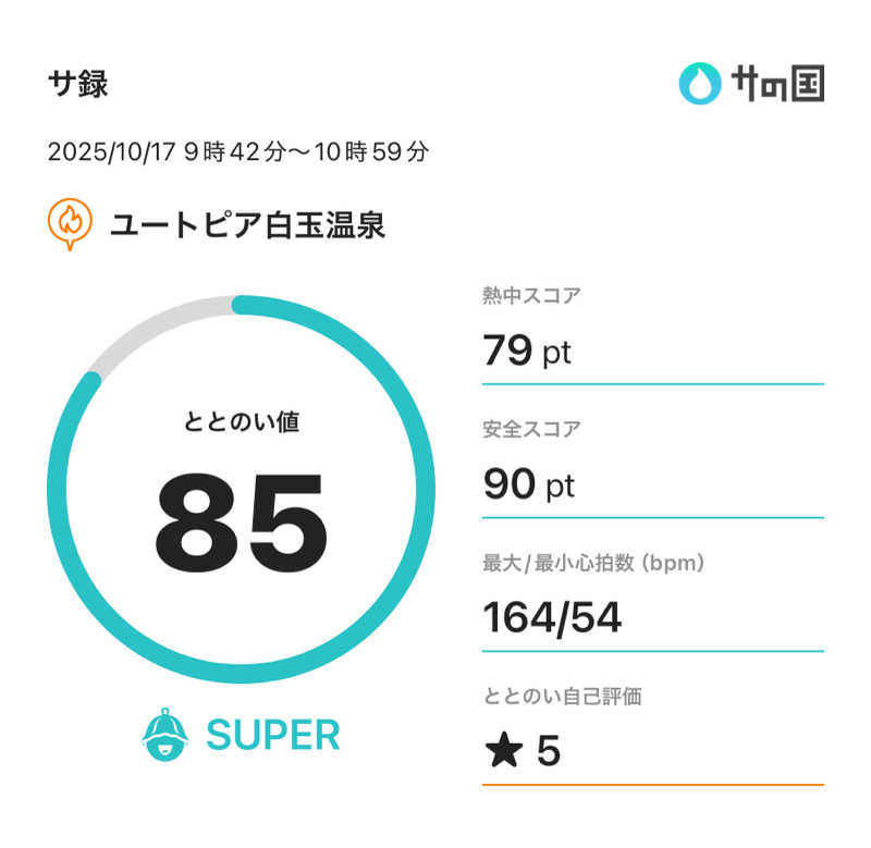 つっつんさんのユートピア白玉温泉のサ活写真