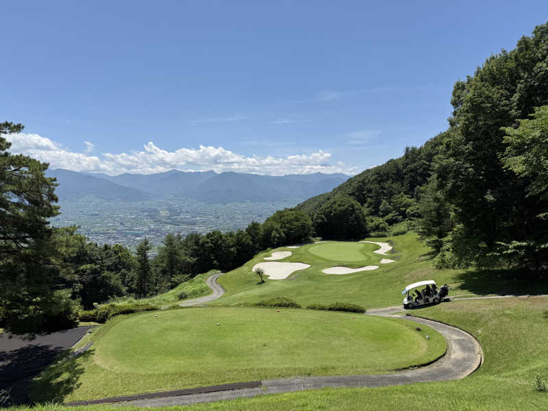 コロスケ777さんのホテルふじのサ活写真