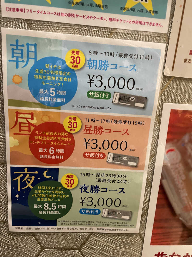 ポッチャマさんの生姜サウナ 金の亀のサ活写真