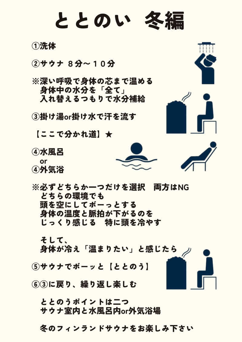 mthrさんのサウナヘヴン草加のサ活写真