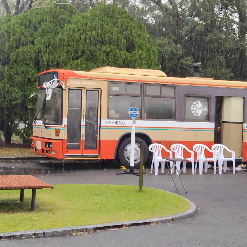 つれづれ山さんのサバスのサ活写真