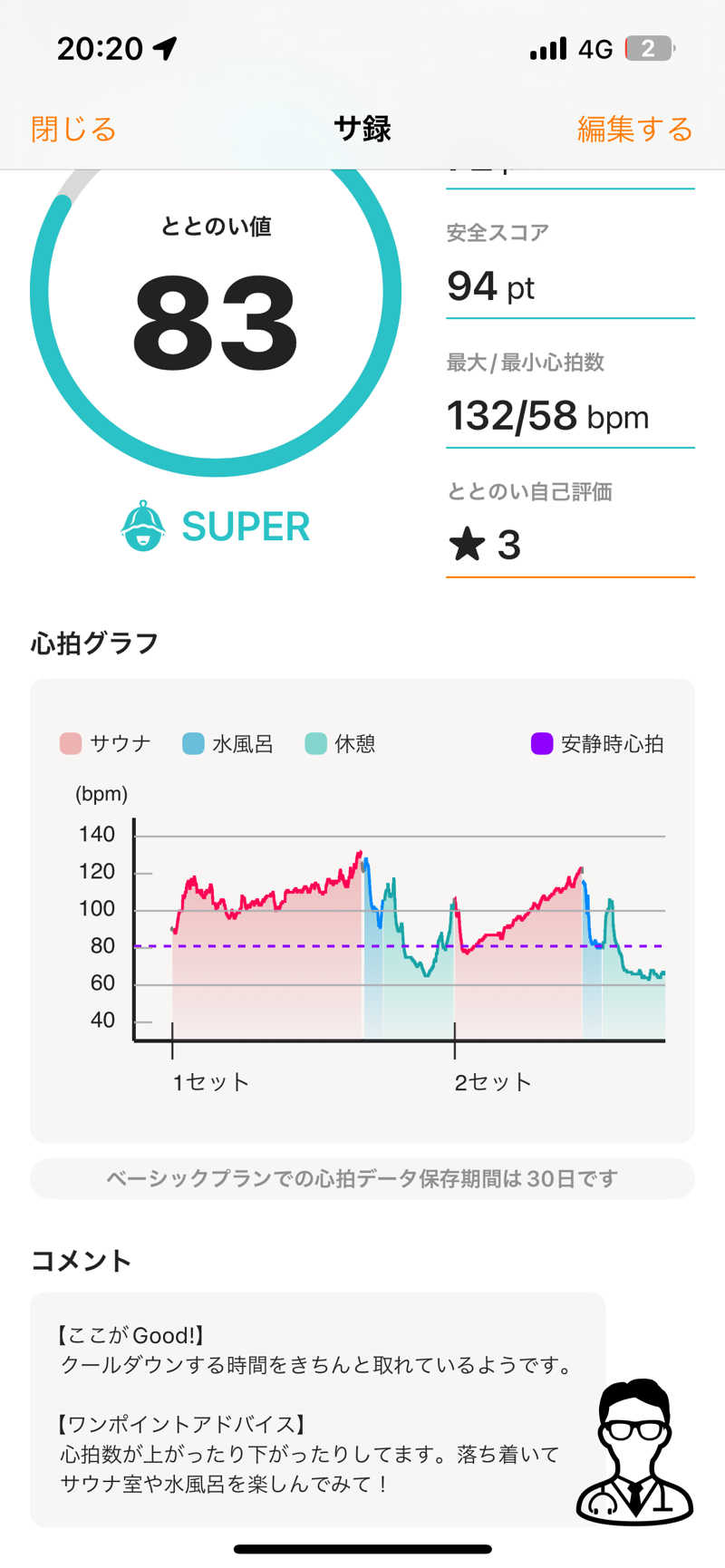 takayukiさんのフレスパランド カッタの湯のサ活写真