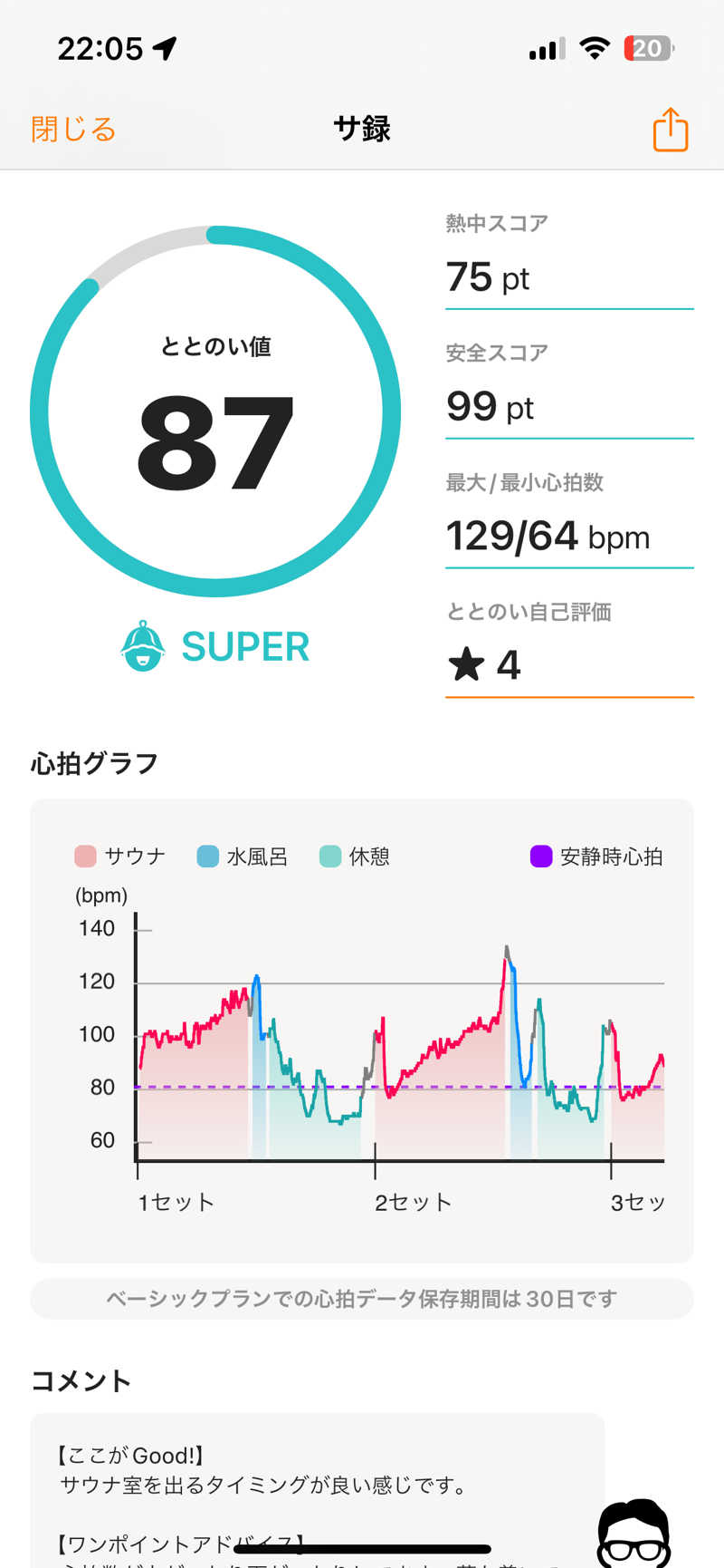 takayukiさんのかめ福オンプレイス ふくふくの湯(お宿Onn)のサ活写真