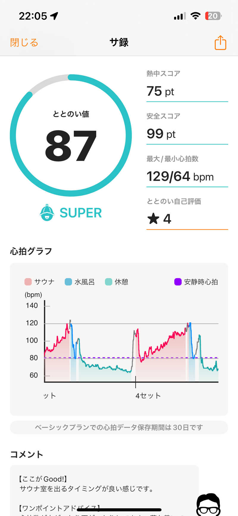 takayukiさんのかめ福オンプレイス ふくふくの湯(お宿Onn)のサ活写真