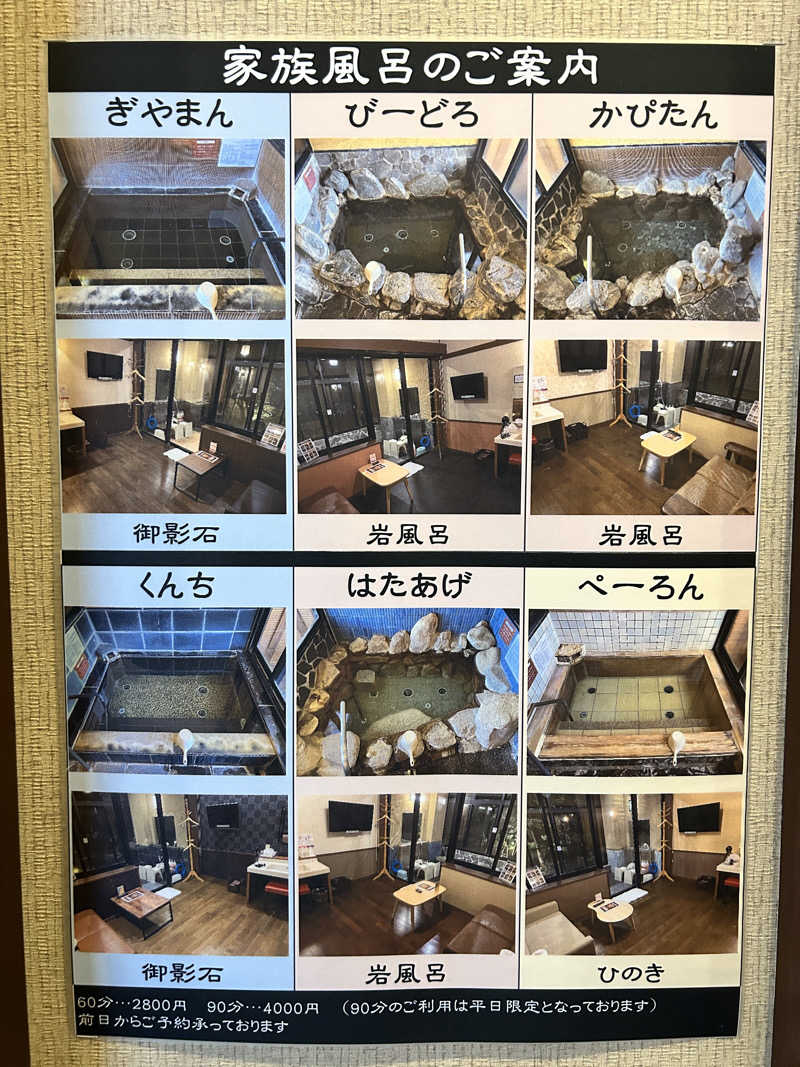 かざあな寒河江さんの稲佐山温泉ふくの湯のサ活写真