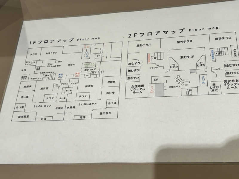 かざあな寒河江さんの常総ONSEN&SAUNA お湯むすびのサ活写真