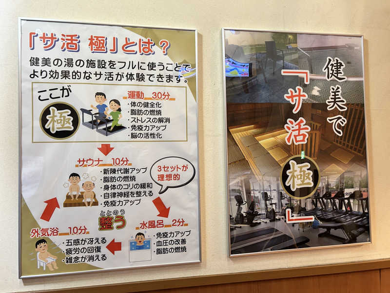 かざあな寒河江さんの南増尾健美の湯のサ活写真