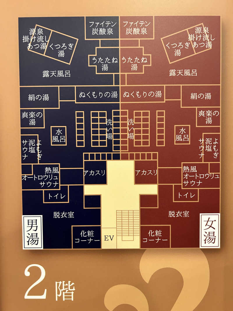 かざあな寒河江さんの南柏天然温泉すみれのサ活写真