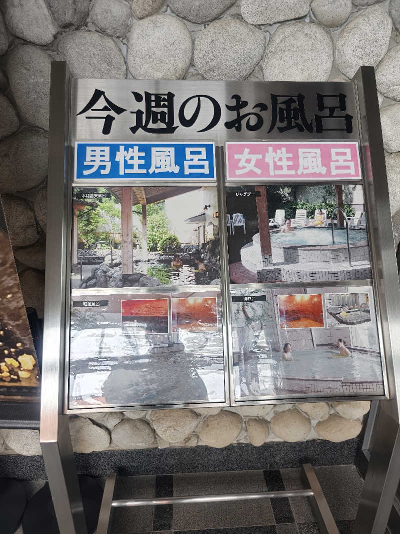 まるさんのヨコヤマユーランド緑のサ活写真