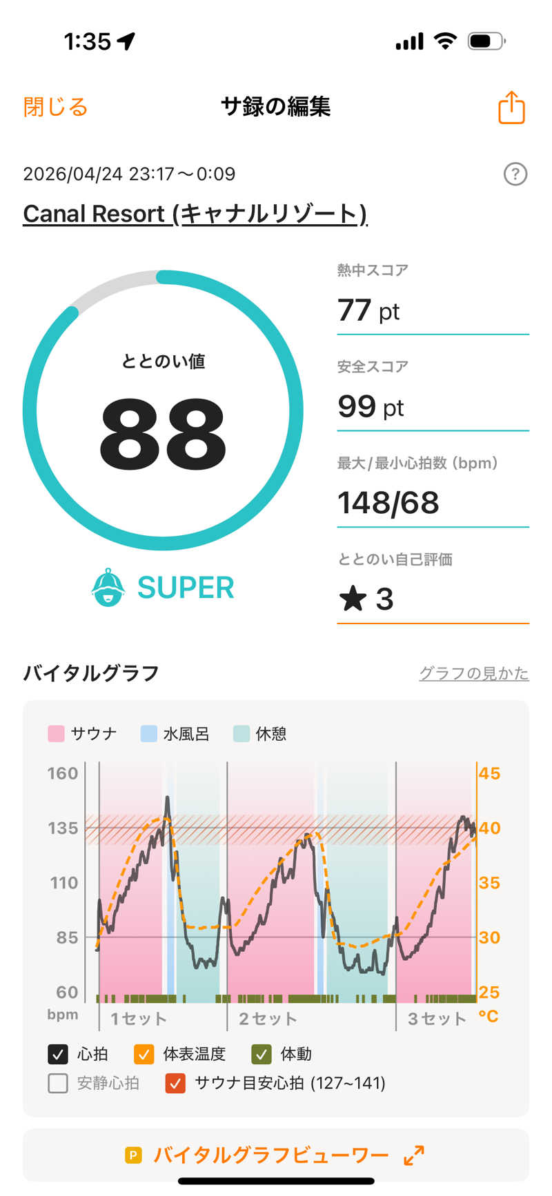 もも湯さんのキャナルリゾートのサ活写真