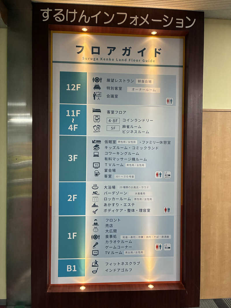 YMCAさんの駿河健康ランドのサ活写真