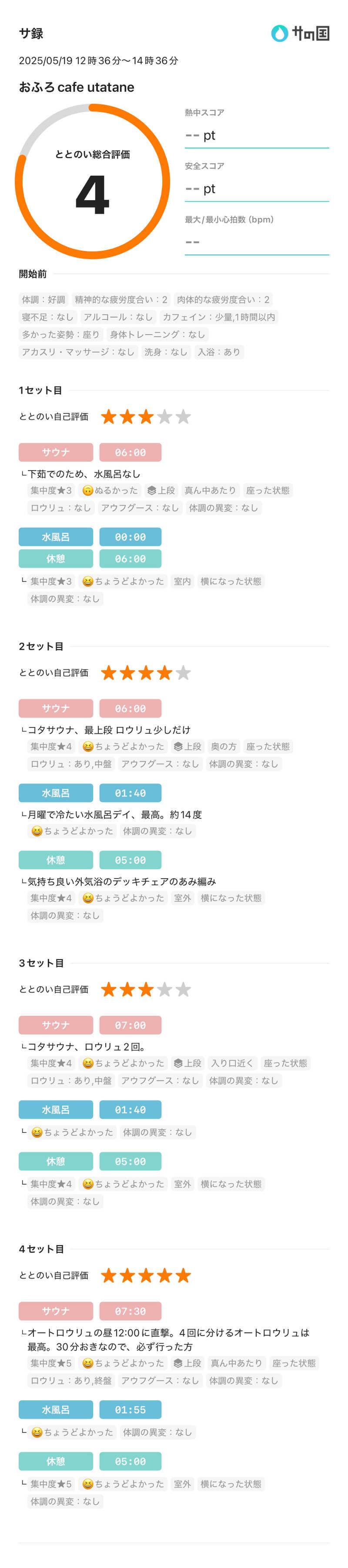 tanuさんのおふろcafé utataneのサ活写真