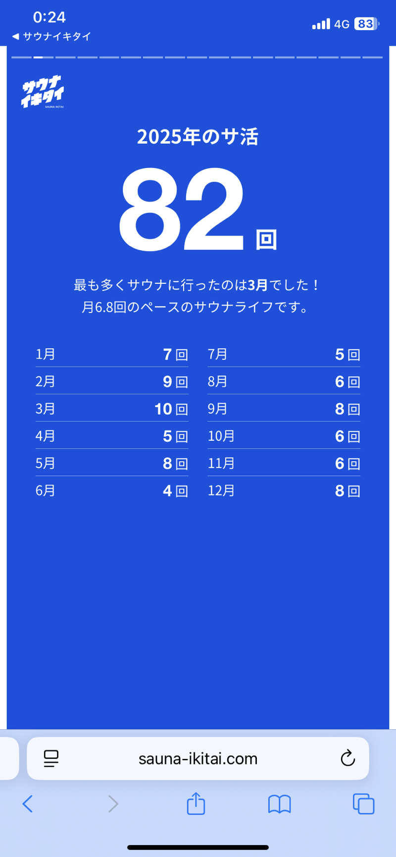 YURIさんの崋の湯(華の湯)のサ活写真
