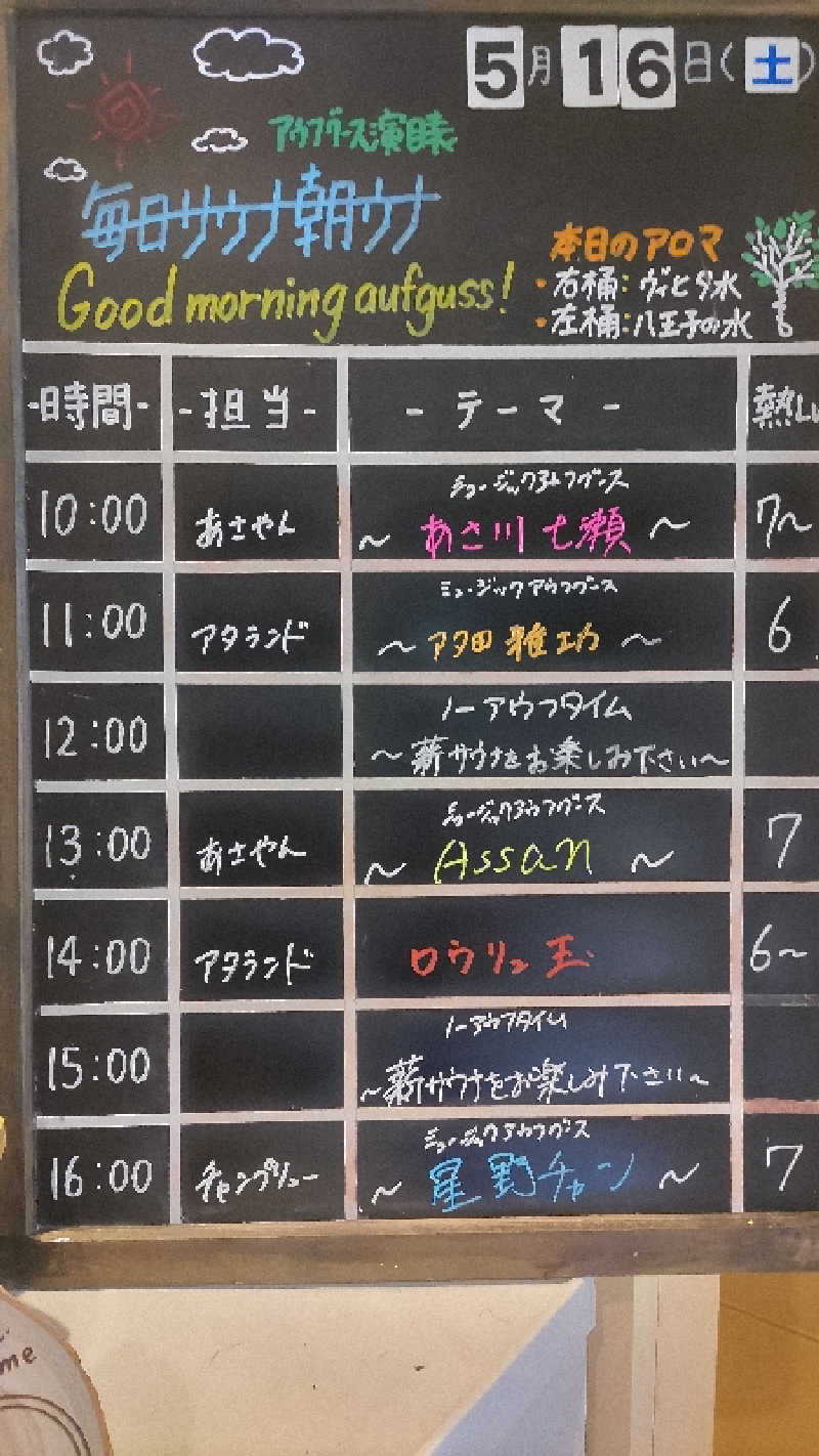 えーじさんの毎日サウナ 八王子店のサ活写真