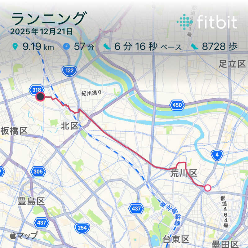 ぽらきちさんの十條湯のサ活写真