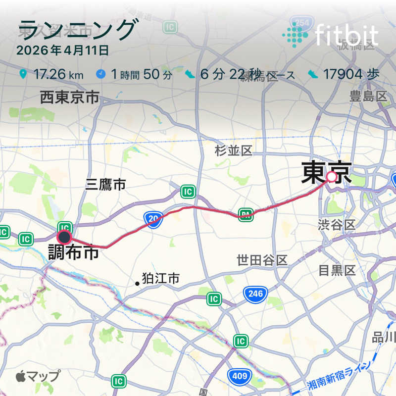 ぽらきちさんの調布 鶴の湯のサ活写真