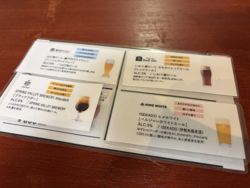 ぽらきちさんの調布 鶴の湯のサ活写真