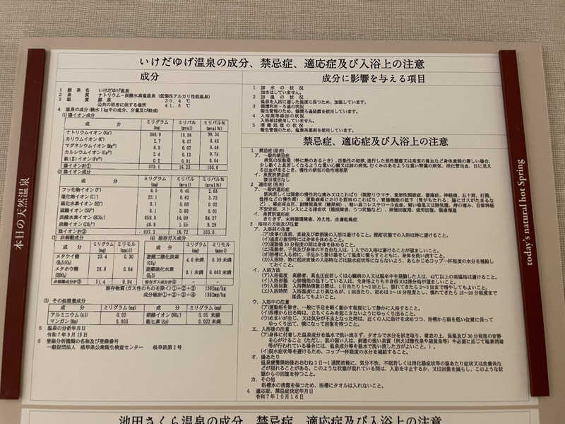 かえるださんの天然温泉 この湯のサ活写真