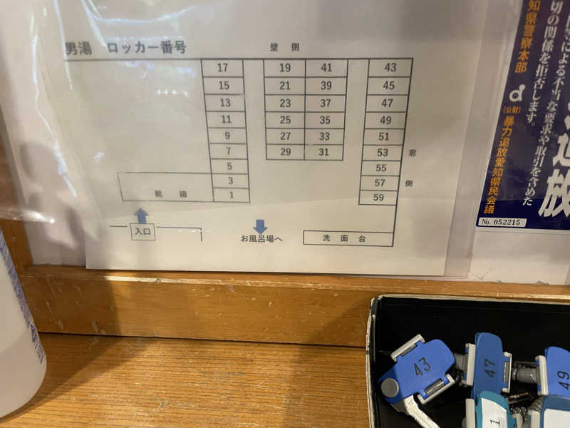 かえるださんのあいち健康の森プラザホテル もりの湯のサ活写真
