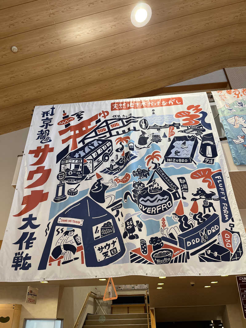 871さんの伏見力の湯のサ活写真