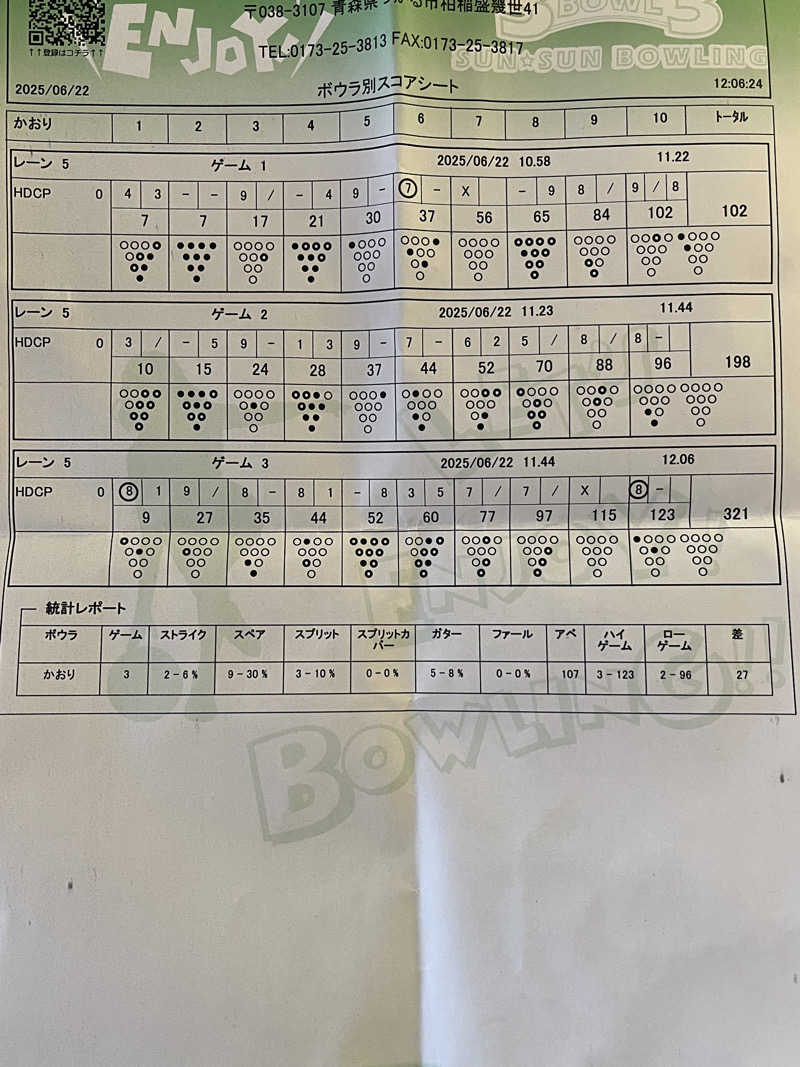 かおりんさんの板柳町ふるさとセンター 青柳館 ふるさと温泉のサ活写真