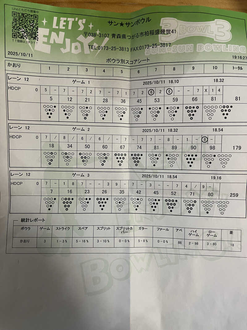 かおりんさんのあづましの里温泉 いい湯だなのサ活写真