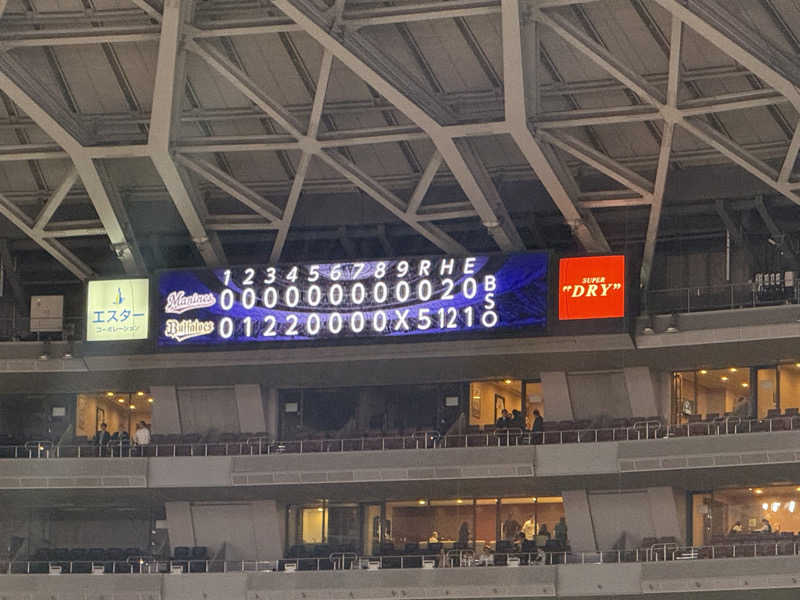 ゆりなさんのCOCOFURO おおみね湯のサ活写真