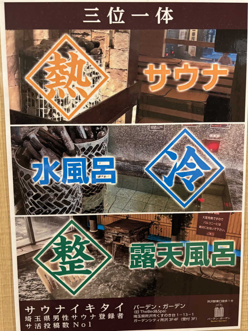 2637_sgtmさんのバーデンガーデン(旧:ザ ベッドアンドスパ 所沢)のサ活写真