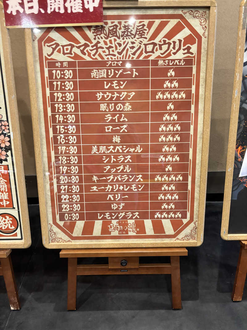 るんばさんの天然温泉 延羽の湯 鶴橋店のサ活写真