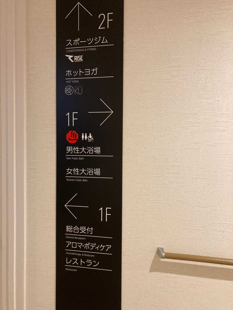 そらまめさんの天然温泉HealthySPAサンロードのサ活写真