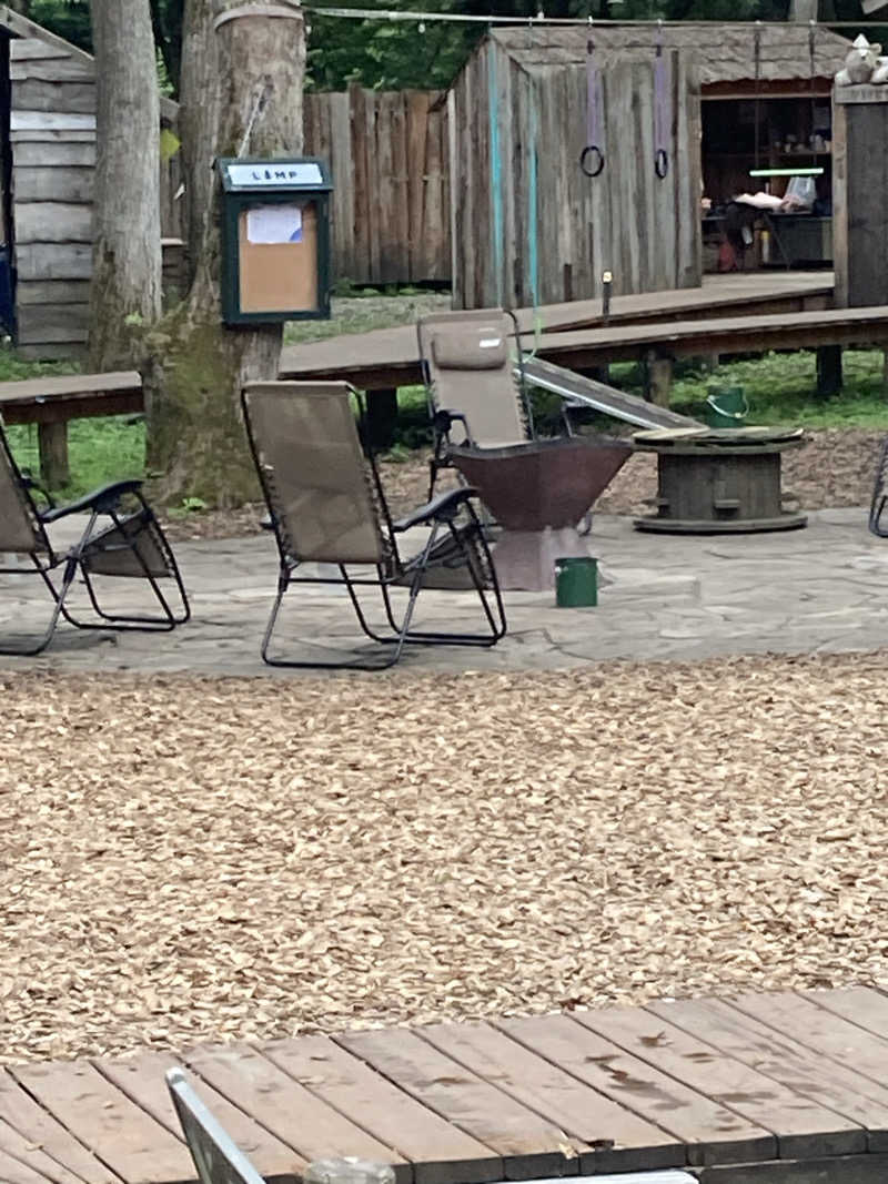 そらまめさんのThe Saunaのサ活写真