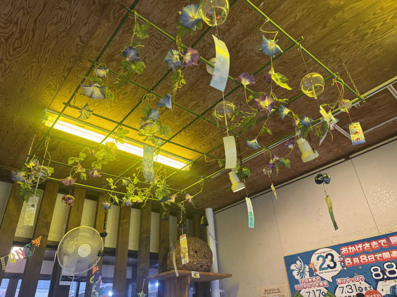 ちゃむさんの小山思川温泉のサ活写真