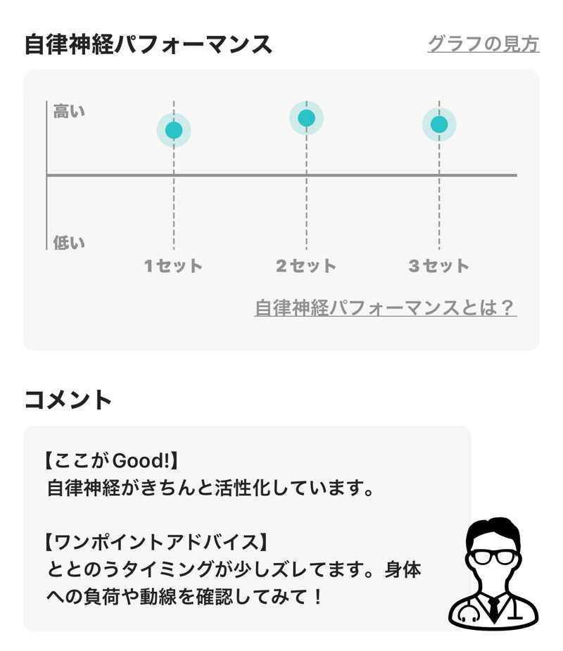 sauna_hoppyさんの南柏天然温泉すみれのサ活写真