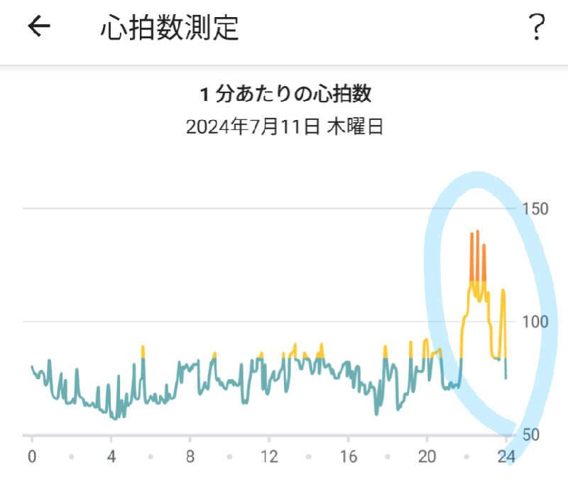 ueblog saunaさんの浜町浴場のサ活写真