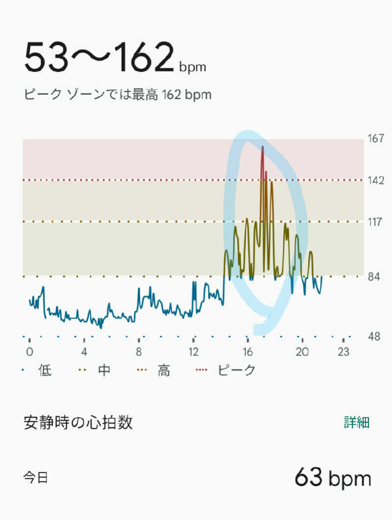 ueblog saunaさんのビバークランド ロードの湯のサ活写真