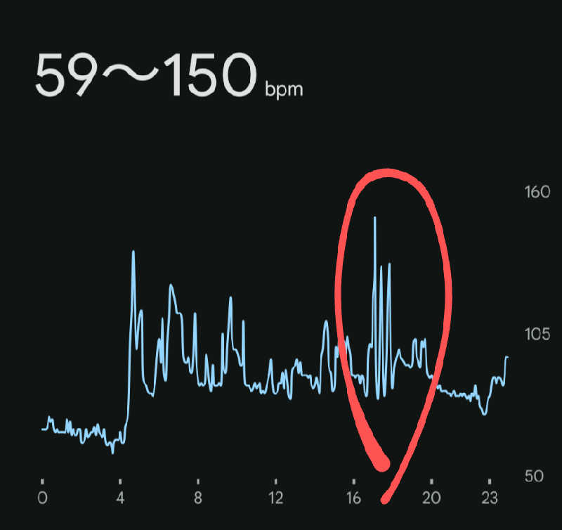 ueblog saunaさんのサウナイン中山店のサ活写真