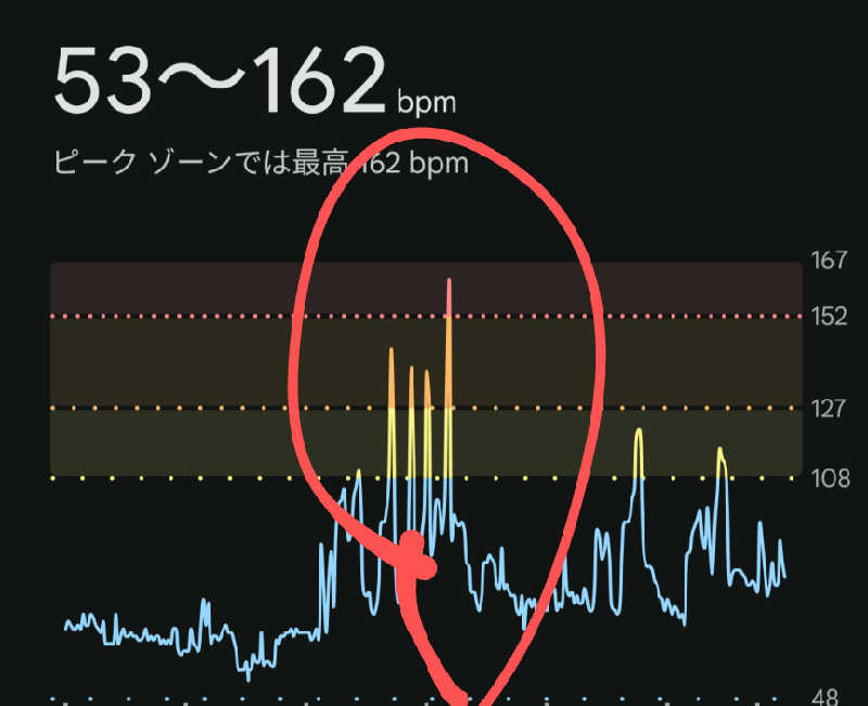 ueblog saunaさんのJFA夢フィールド 幕張温泉 湯楽の里のサ活写真
