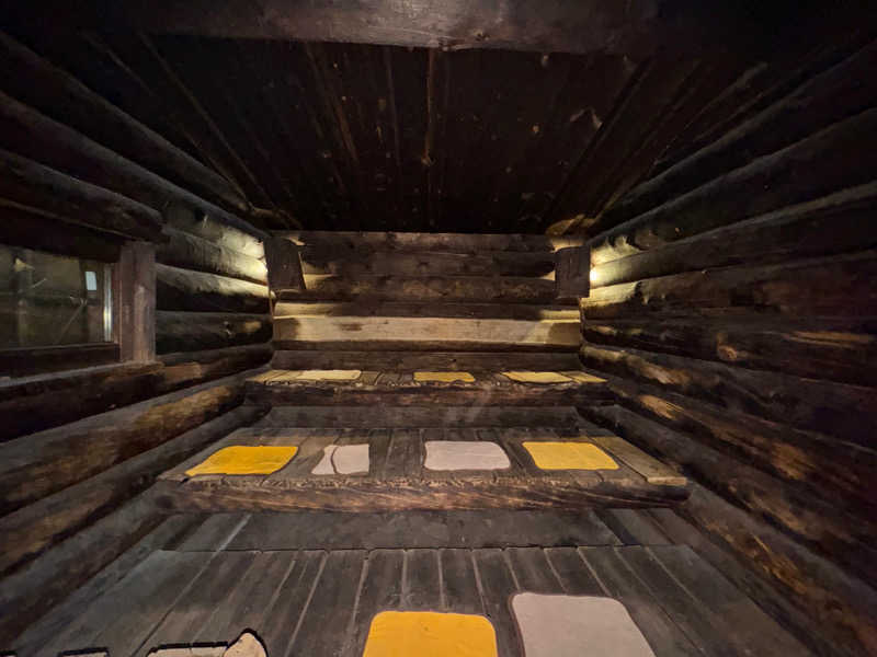 rさんの蓮台寺温泉 清流荘のサ活写真