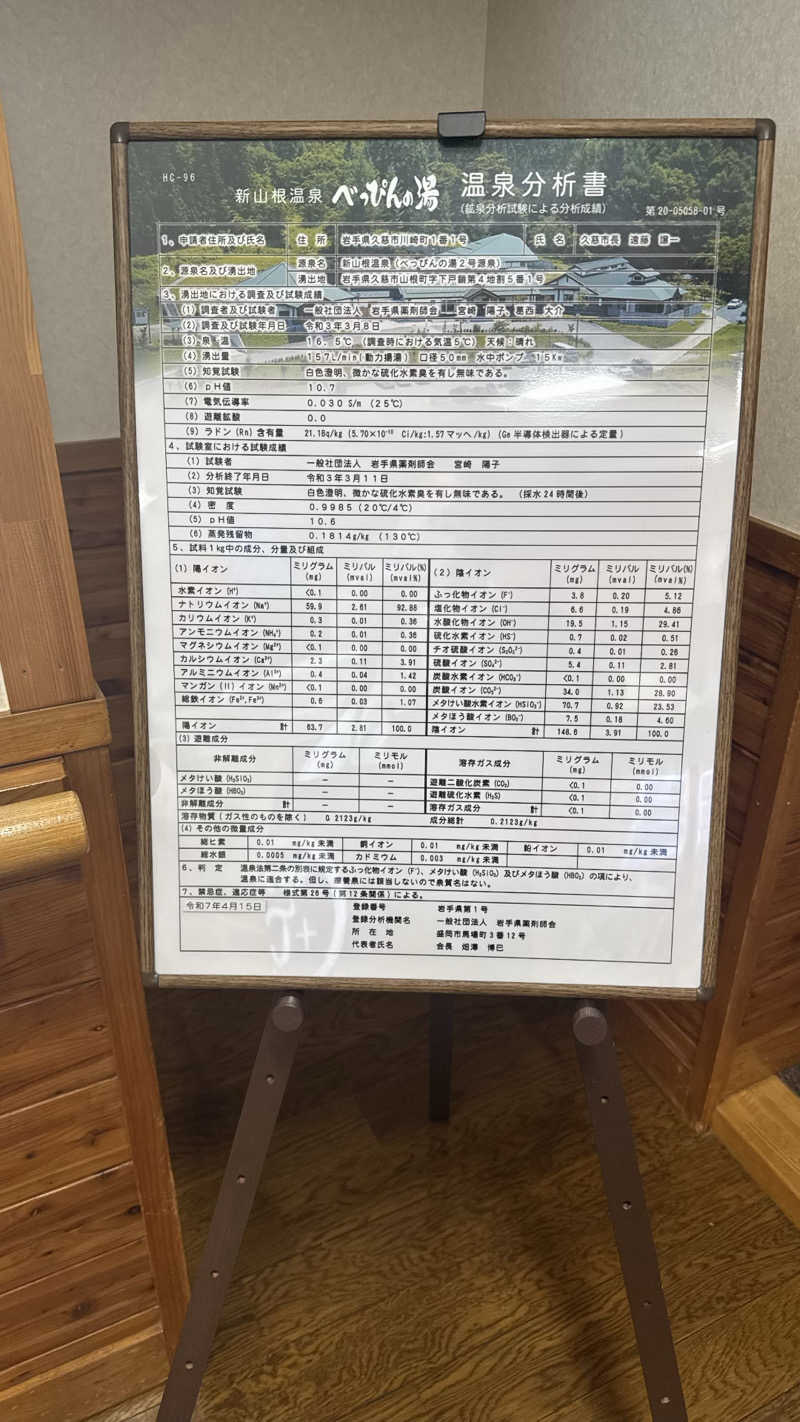 田口吾郎さんの新山根温泉 べっぴんの湯のサ活写真