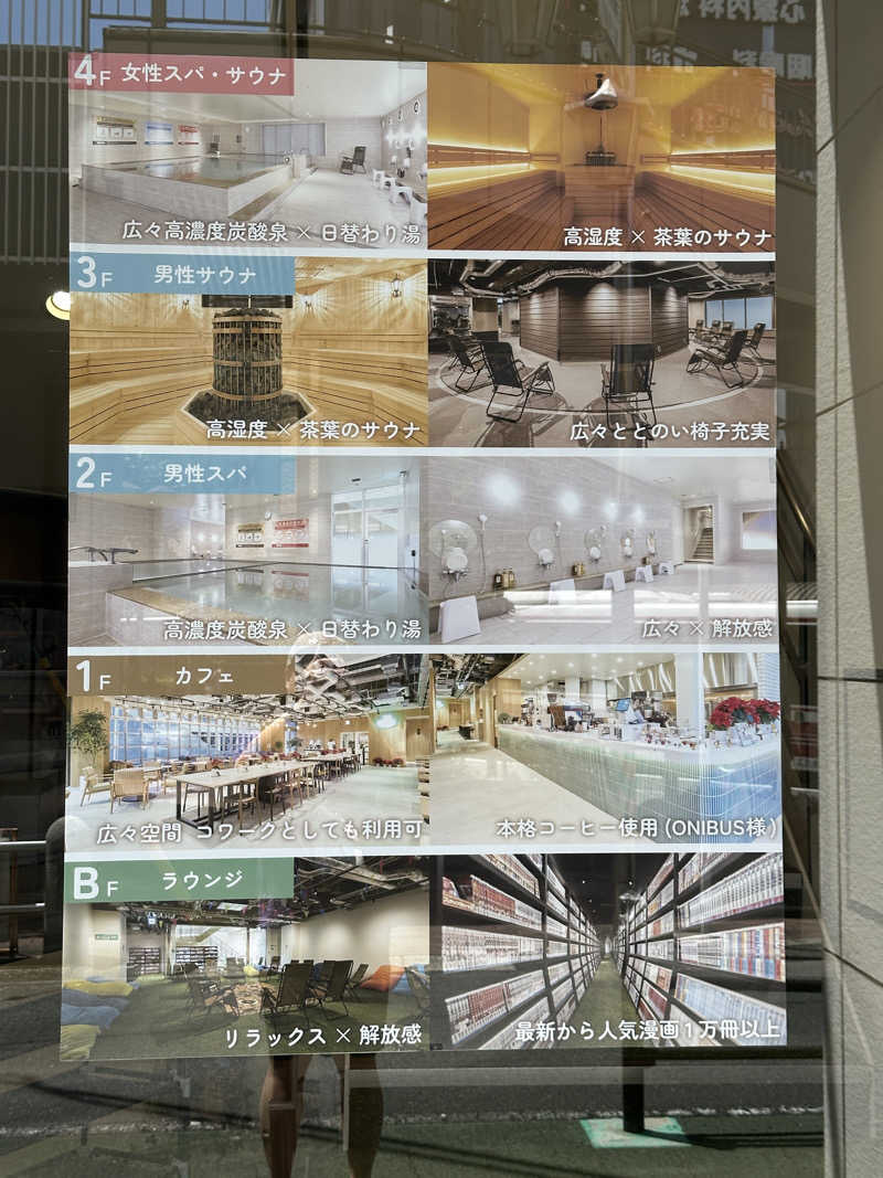 masa unatoさんのFLOBA(フローバ)のサ活写真